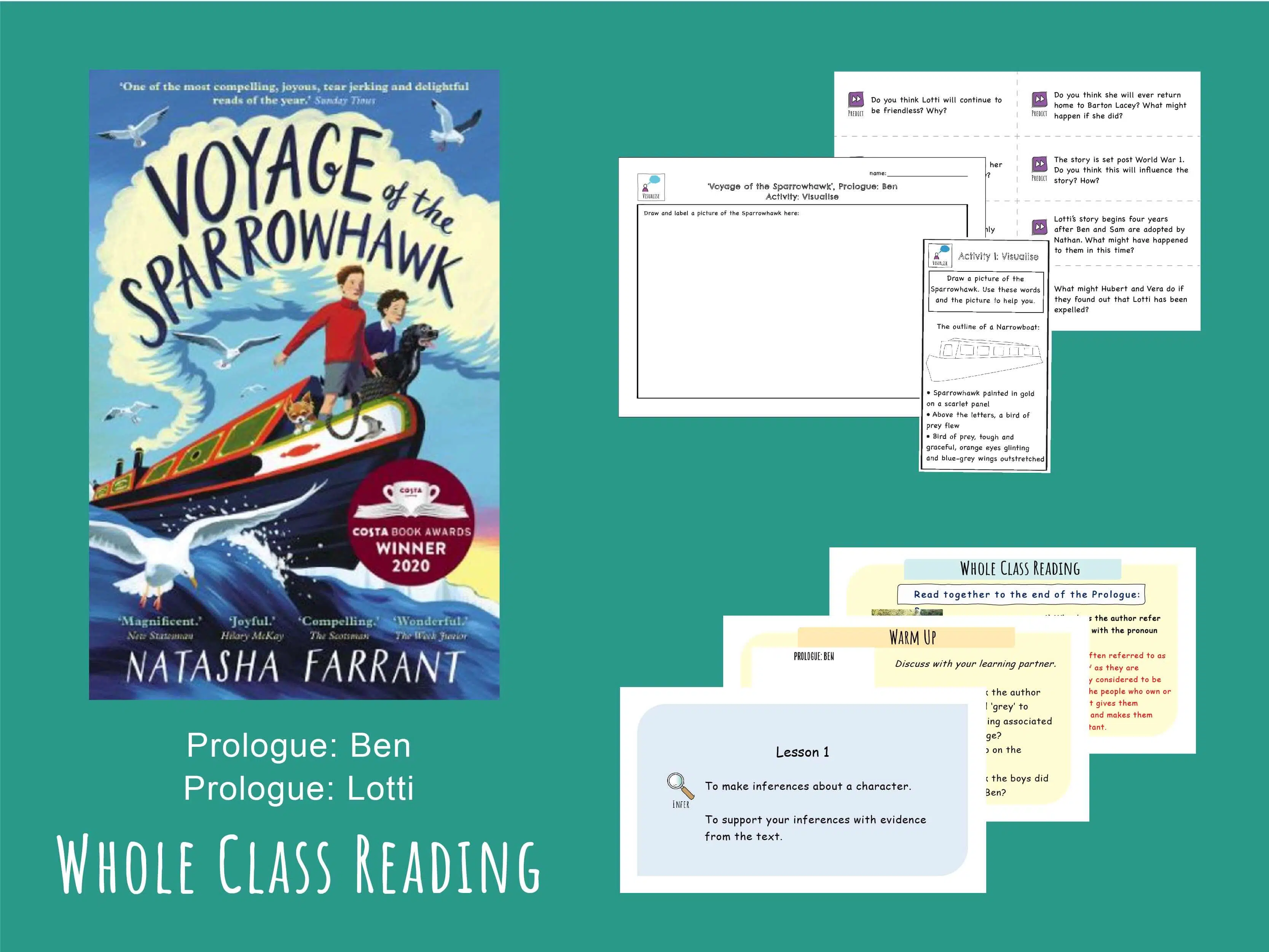 Voyage of the Sparrowhawk reading comprehension